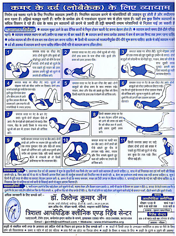 Back Exercise Chart