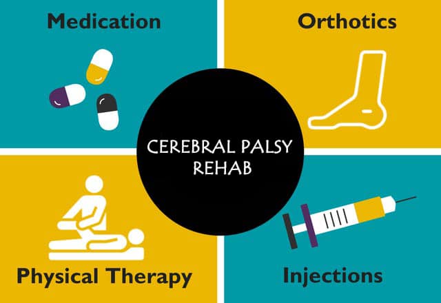 Cerebral Palsy Rehabilitation – What Treatment Works Best for CP?